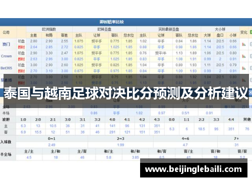 泰国与越南足球对决比分预测及分析建议 泰国与越南足球对决比分预测及分析建议