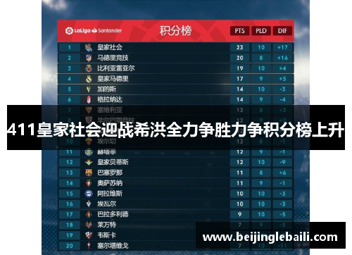 411皇家社会迎战希洪全力争胜力争积分榜上升 411皇家社会迎战希洪全力争胜力争积分榜上升